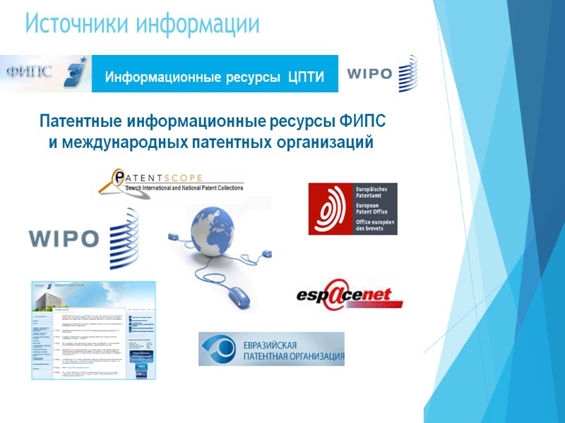 Источники информации